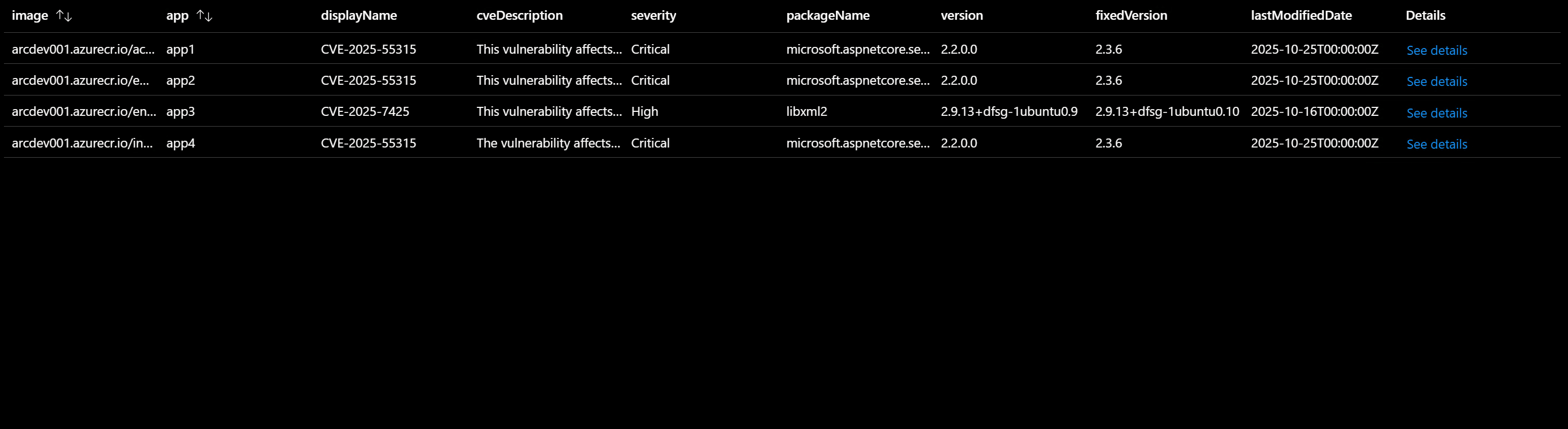ACR Container Image Vulnerabilities