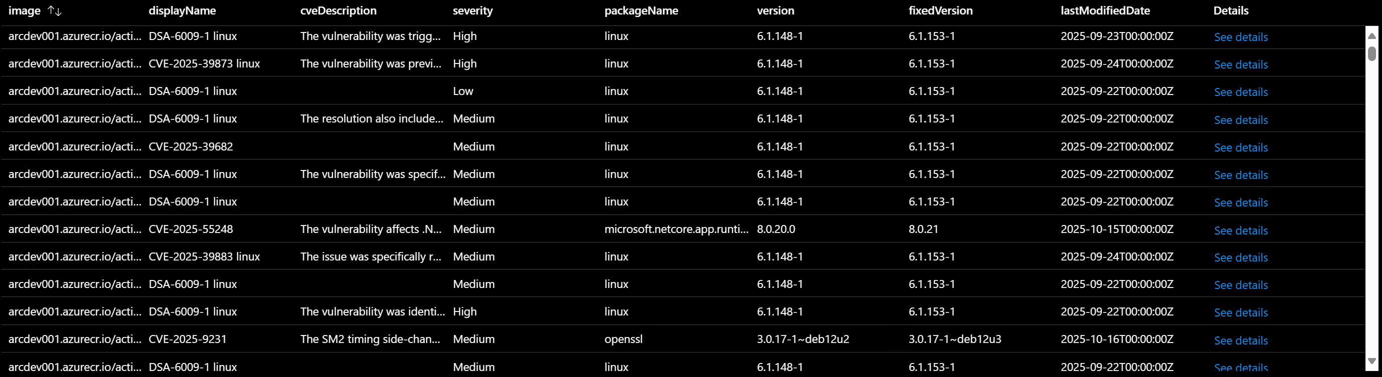 ACR Image Vulnerabilities